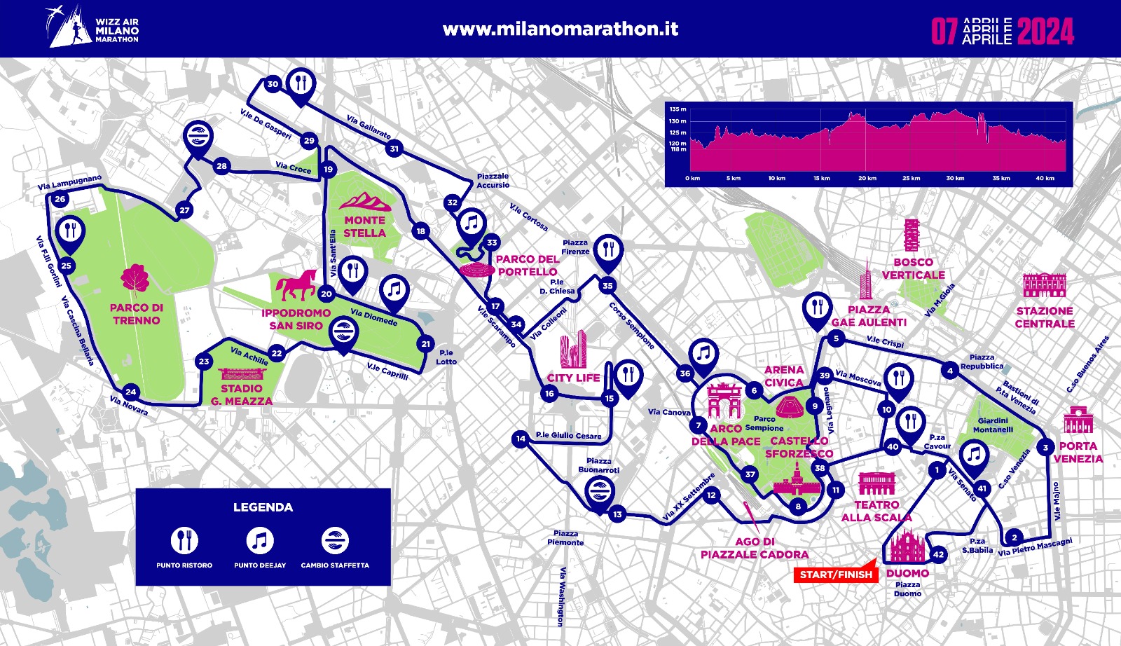 percorso Milano Marathon